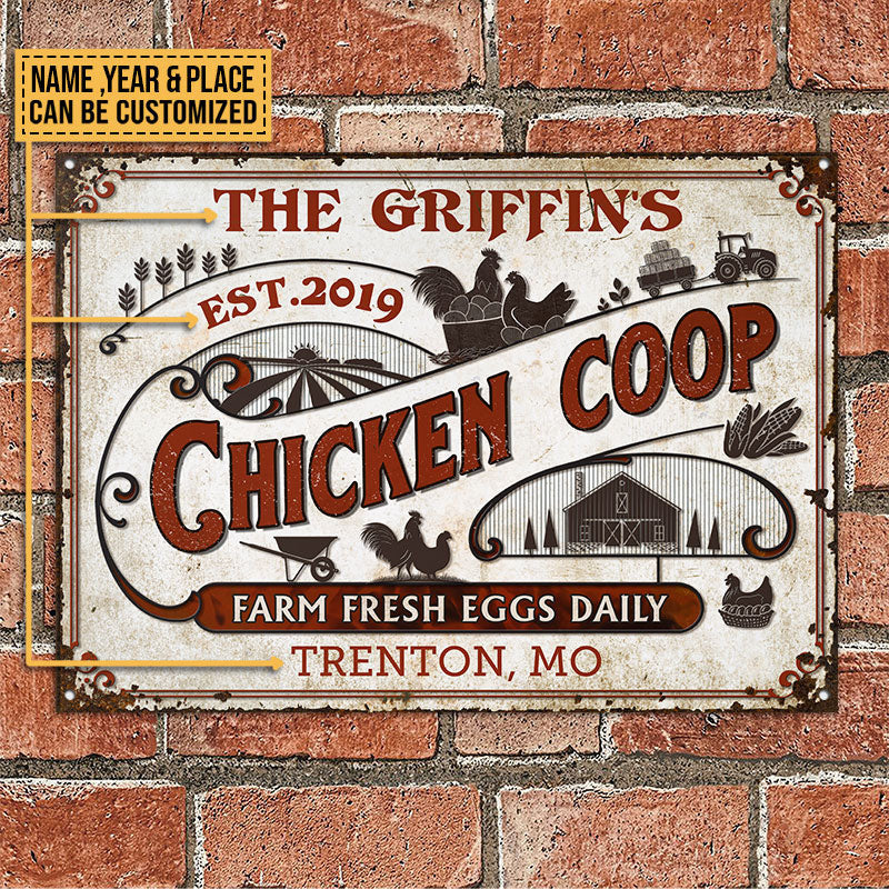 Personalized Chicken Coop Fresh Customized Metal Sign Home Decor