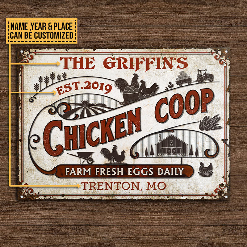 Personalized Chicken Coop Fresh Customized Metal Sign Home Decor